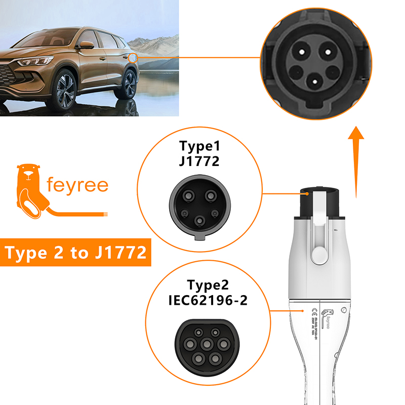 Ev Charger Adapter - Feyree EV Charger Adapter Type2 IEC62196-2