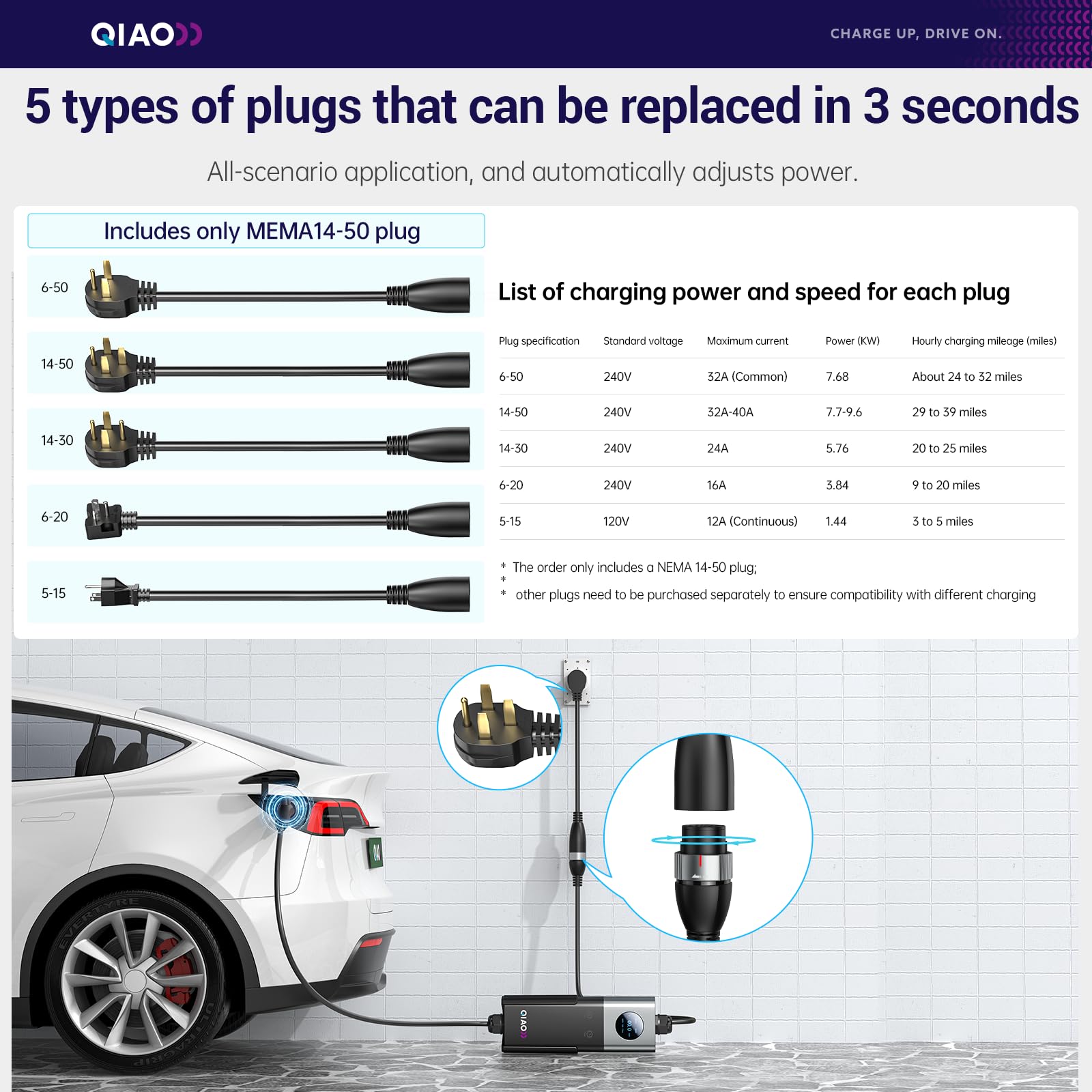 QIAO Level 2 EV Charger SAE J1 - Home Ev Charger recension och pris