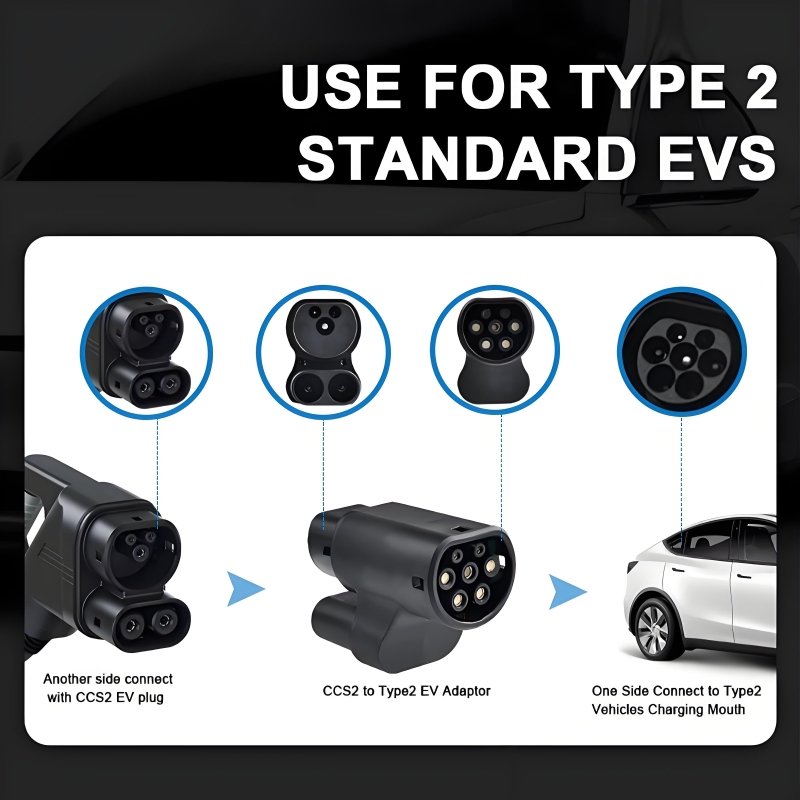 CCS2 to Type 2 Tesla EV Charge - Ev Charger Adapter recension och pris