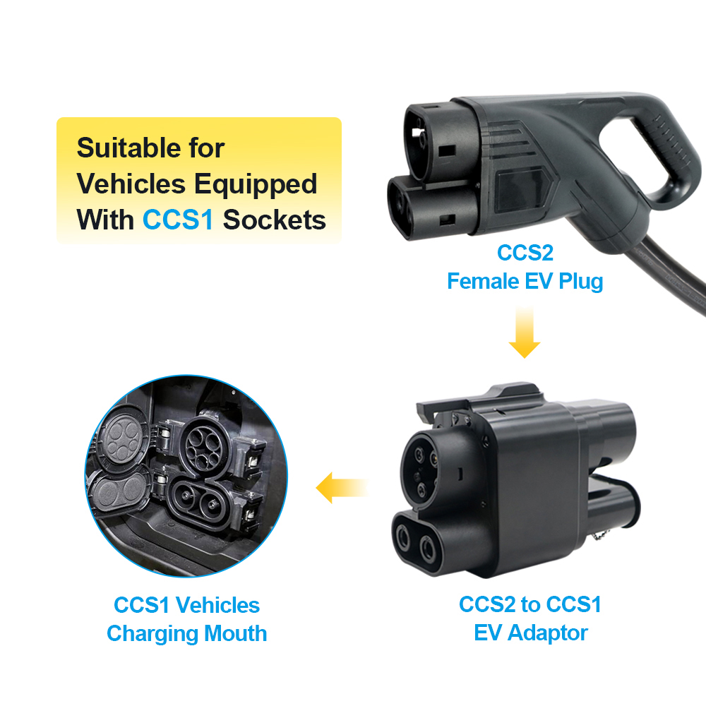 Kolanky EV Charger Adaptor CCS - Ev Charger Adapter recension och pris